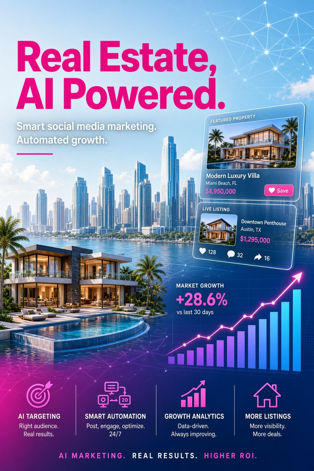Real estate AI marketing — property match cards, market trend growth, and audience insights